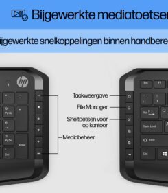 HP Pavilion -toetsenbord en -muis 200