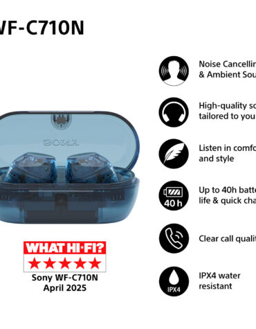 Sony WFC710NL.CE7 hoofdtelefoon/headset True Wireless Stereo (TWS) In-ear Oproepen/muziek USB Type-C Bluetooth Blauw