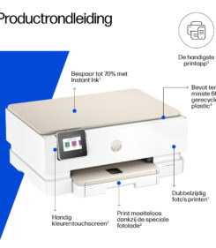 HP ENVY Photo Envy 7230 Draadloos All-in-One Kleur Printer