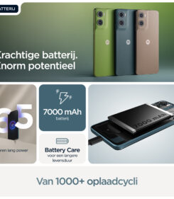 Motorola moto g06 power 17,5 cm (6.88") Dual SIM Android 15 4G USB Type-C 4 GB 64 GB 7000 mAh Blauw
