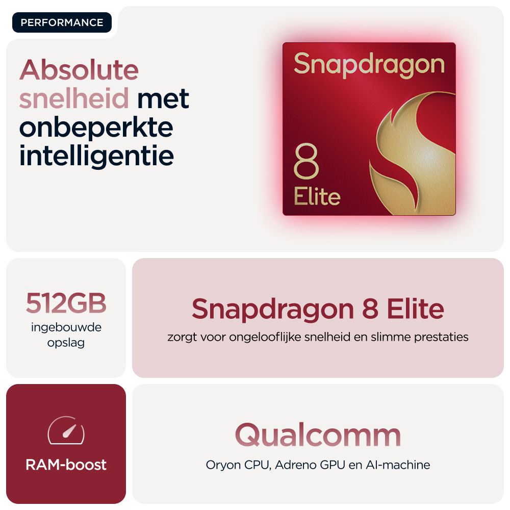 Motorola razr 60 ultra 17,7 cm (6.96") Dual SIM Android 15 5G USB Type-C 16 GB 512 GB 4700 mAh Bordeaux - Afbeelding 7