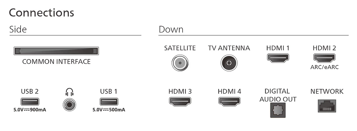 Philips 43PUS9010/12 tv 109,2 cm (43") 4K Ultra HD Smart TV Wifi Brons, Rood - Afbeelding 5