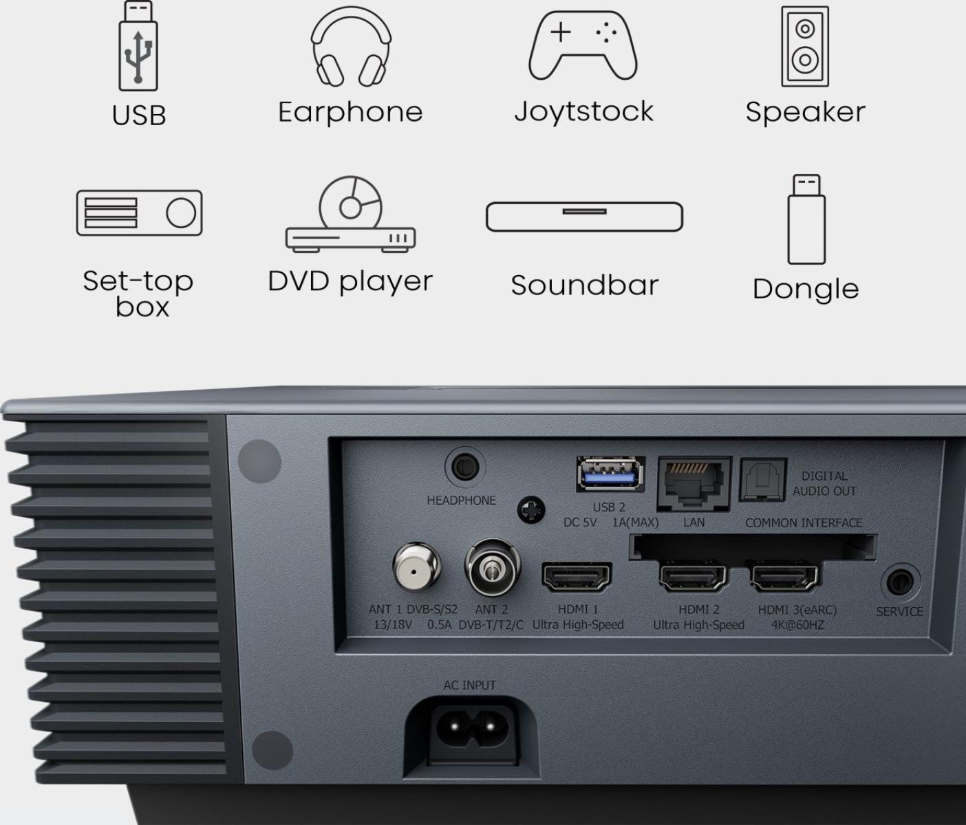 Hisense PX3 projection TV Projector met ultrakorte projectieafstand 2800 ANSI lumens UHD 4K (3840x2160) Zwart, Donkergrijs - Afbeelding 5