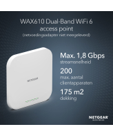 NETGEAR Insight Cloud Managed WiFi 6 AX1800 Dual Band Access Point (WAX610)