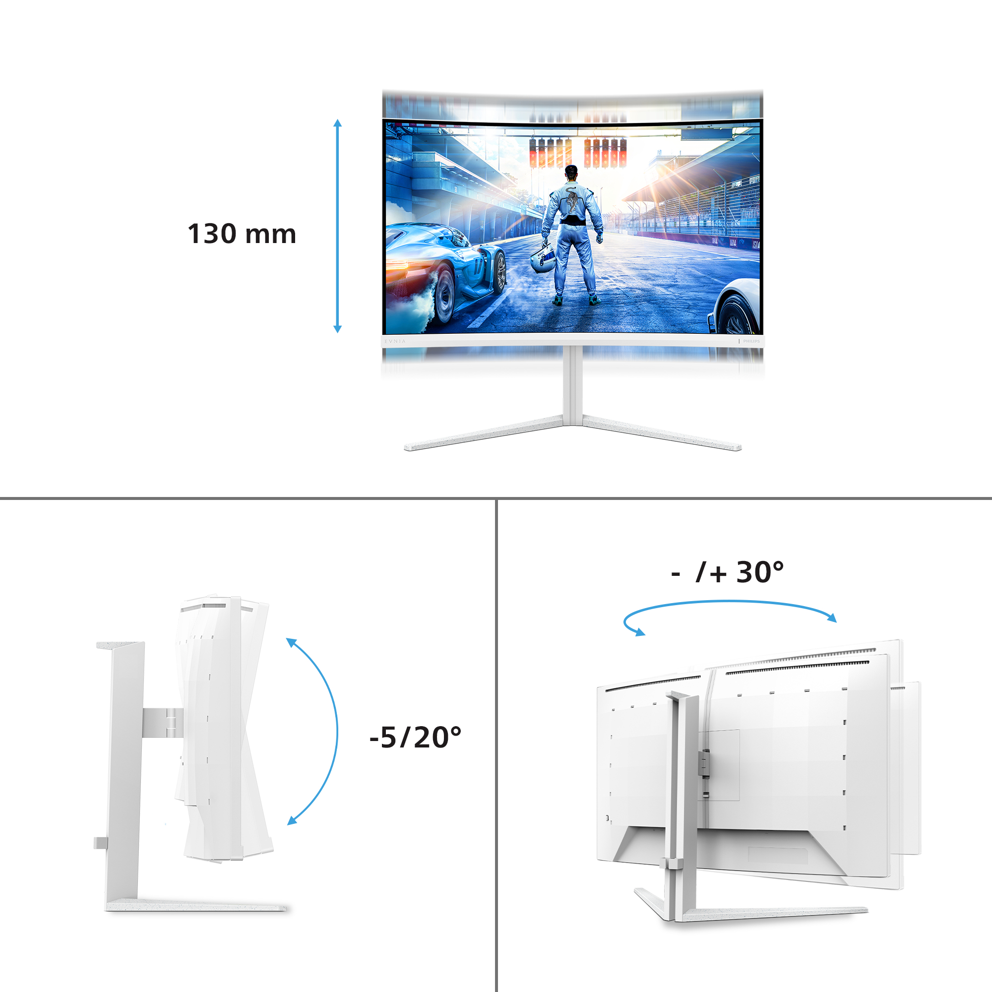 Philips Evnia 5000 32M2C5501/00 computer monitor 80 cm (31.5") 2560 x 1440 Pixels Quad HD LCD Wit - Afbeelding 3