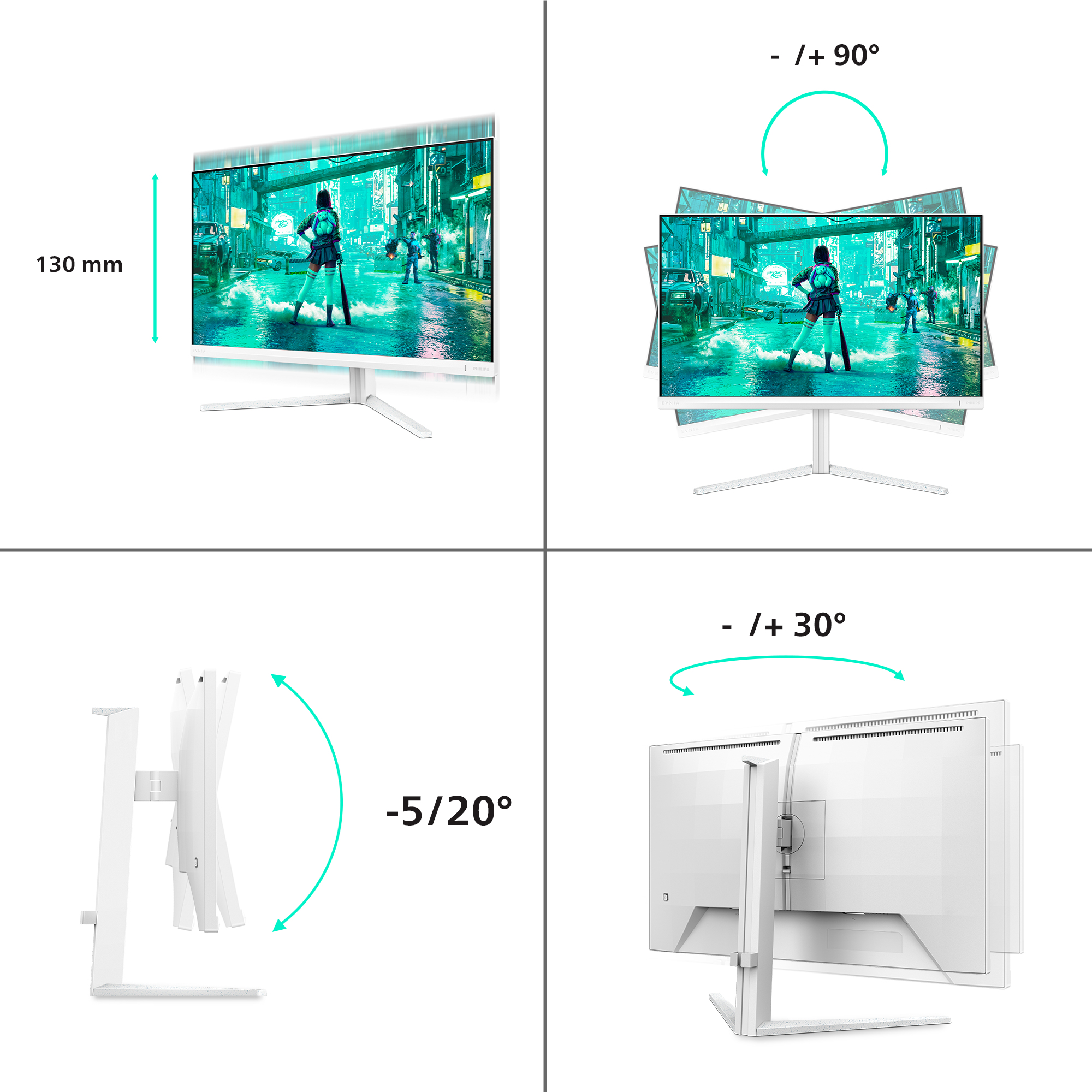 Philips Evnia 27M2N3201A/00 computer monitor 68,6 cm (27") 1920 x 1080 Pixels Full HD LCD Wit - Afbeelding 3