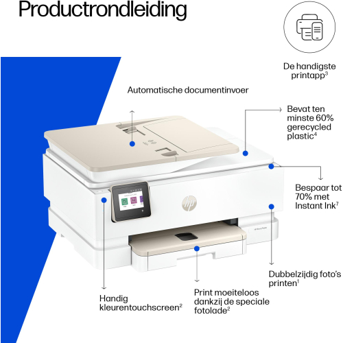 HP Envy 7930 All-in-One Kleur Printer